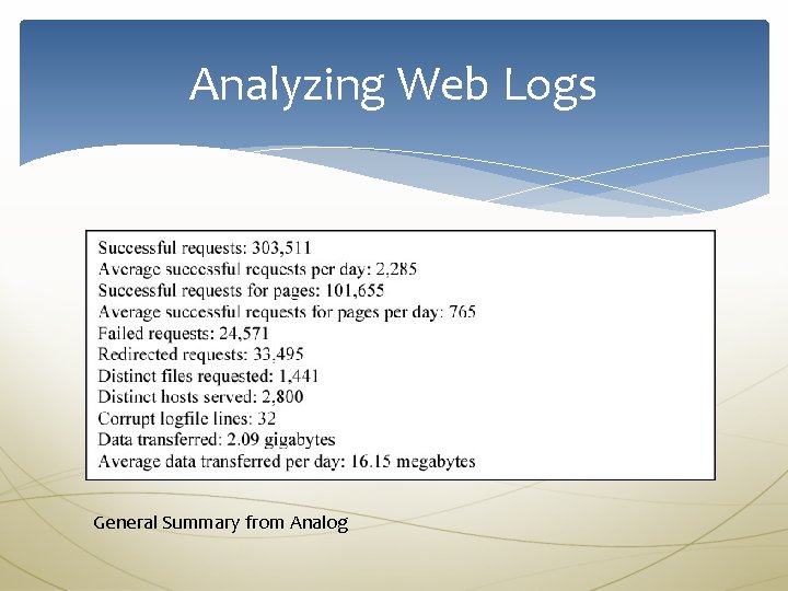 Analyzing Web Logs General Summary from Analog 