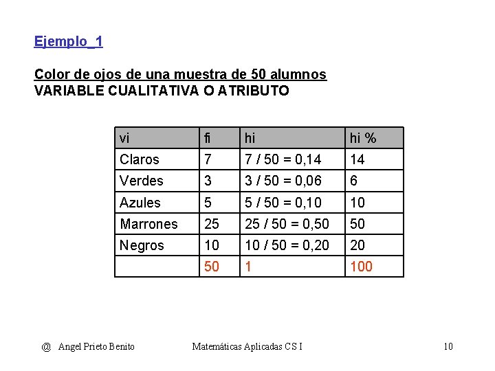 Ejemplo_1 Color de ojos de una muestra de 50 alumnos VARIABLE CUALITATIVA O ATRIBUTO