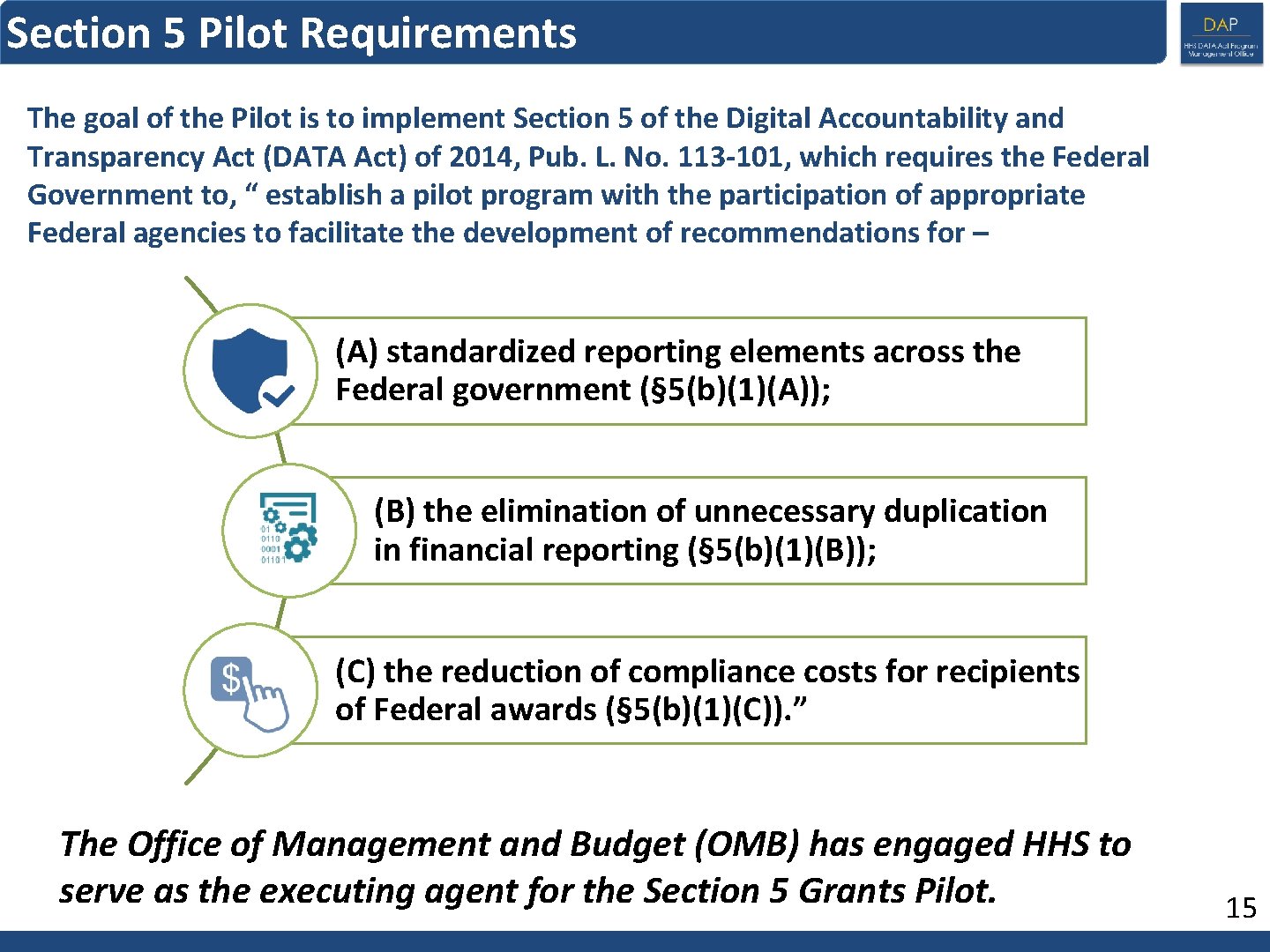 Section 5 Pilot Requirements The goal of the Pilot is to implement Section 5 Section 5 Pilot Requirements The goal of the Pilot is to implement Section 5