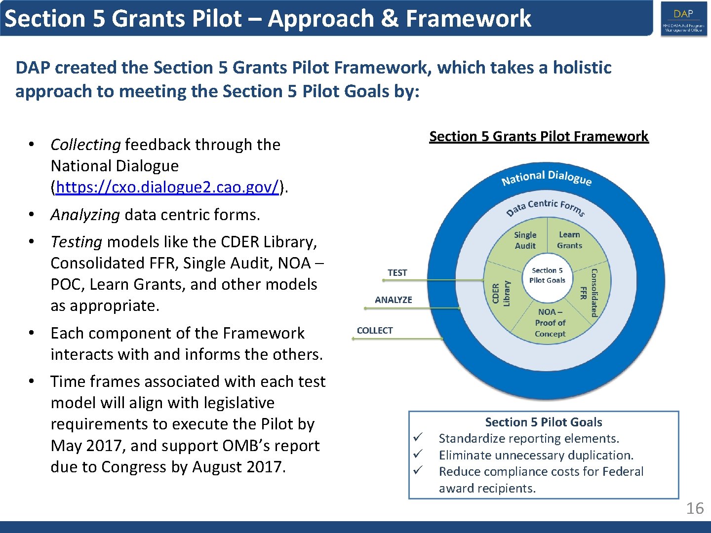 Section 5 Grants Pilot – Approach & Framework DAP created the Section 5 Grants Section 5 Grants Pilot – Approach & Framework DAP created the Section 5 Grants