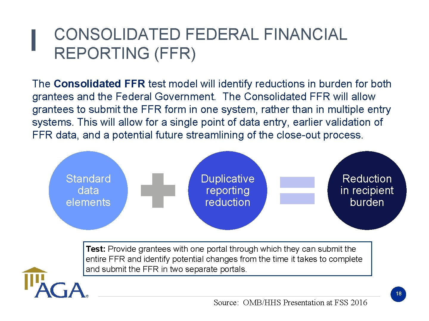 CONSOLIDATED FEDERAL FINANCIAL REPORTING (FFR) The Consolidated FFR test model will identify reductions in CONSOLIDATED FEDERAL FINANCIAL REPORTING (FFR) The Consolidated FFR test model will identify reductions in