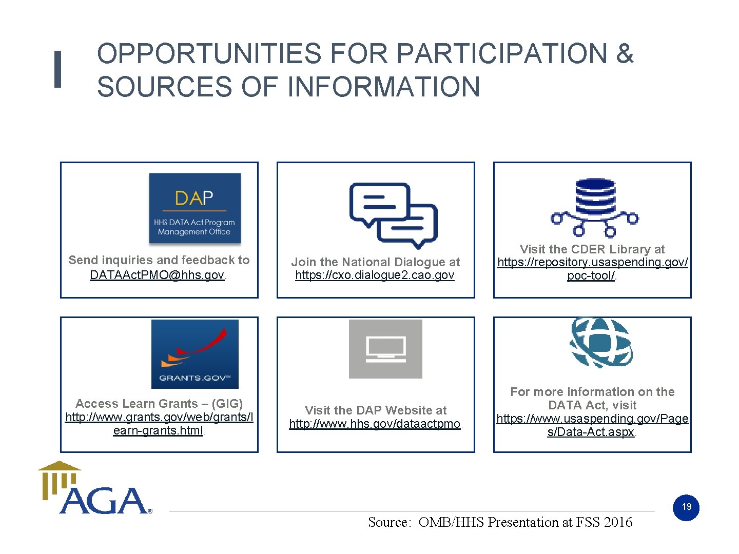OPPORTUNITIES FOR PARTICIPATION & SOURCES OF INFORMATION Send inquiries and feedback to DATAAct. PMO@hhs. OPPORTUNITIES FOR PARTICIPATION & SOURCES OF INFORMATION Send inquiries and feedback to DATAAct. PMO@hhs.
