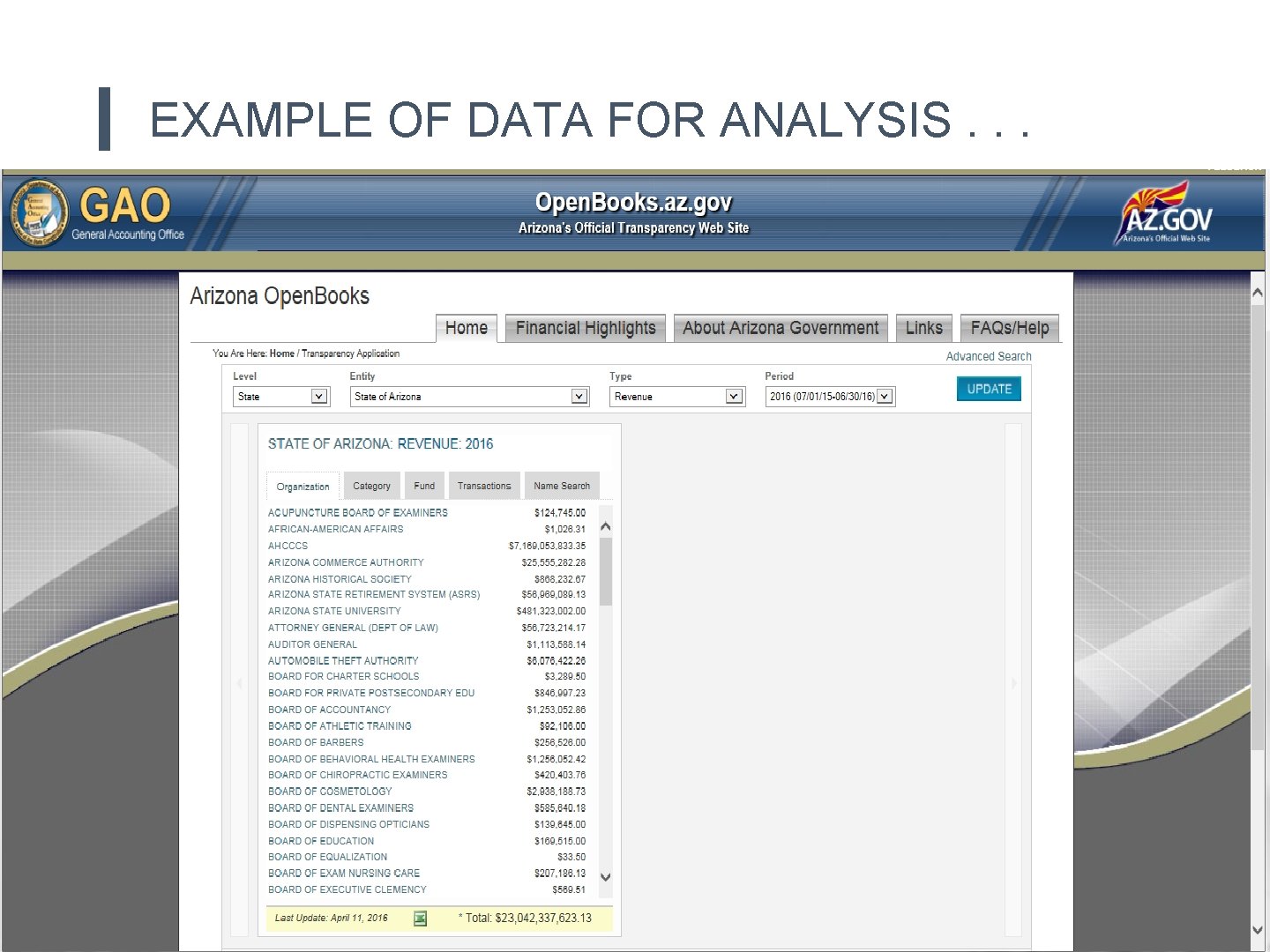 EXAMPLE OF DATA FOR ANALYSIS. . . 27 EXAMPLE OF DATA FOR ANALYSIS. . . 27