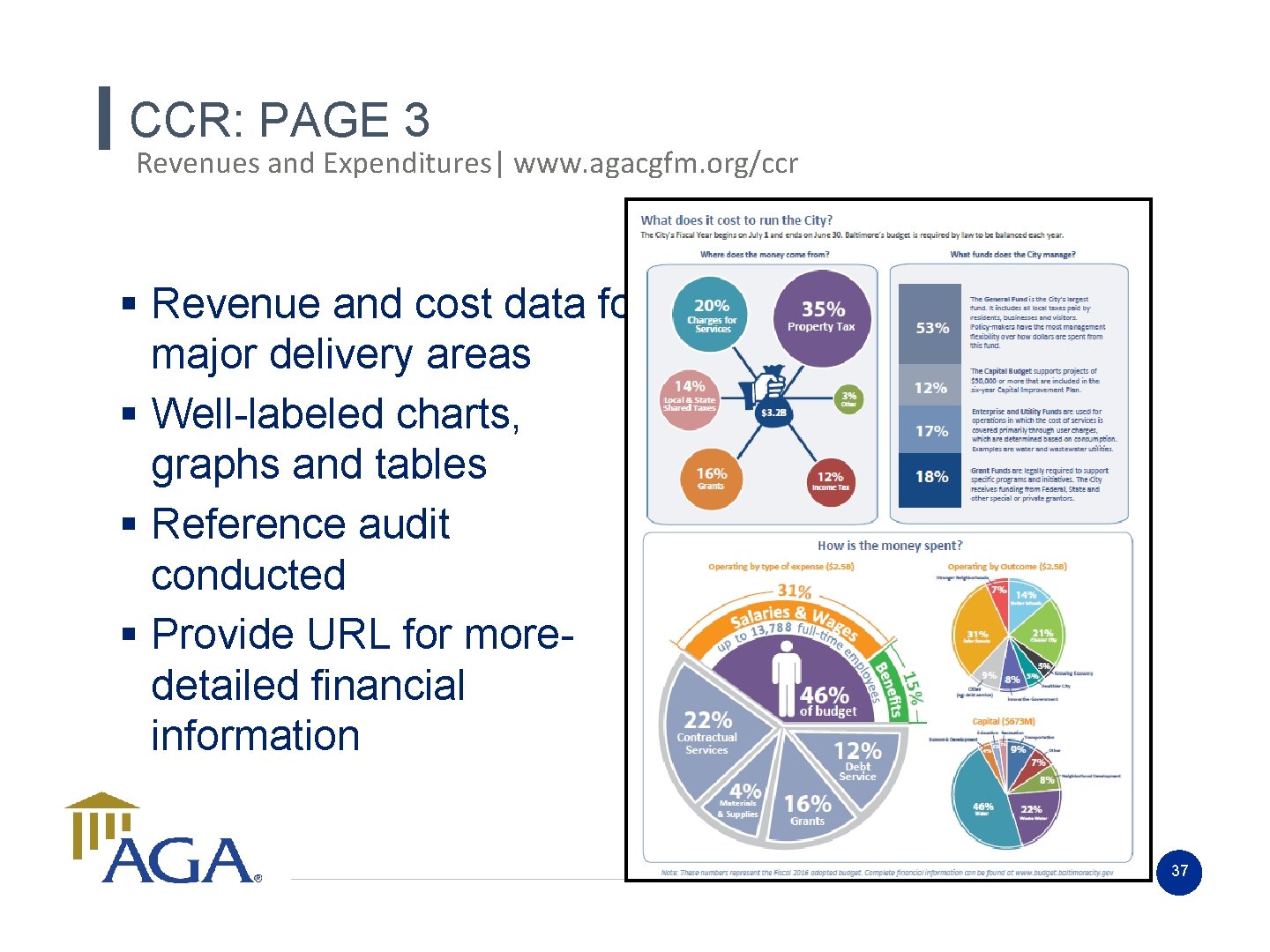 CCR: PAGE 3 Revenues and Expenditures| www. agacgfm. org/ccr § Revenue and cost data CCR: PAGE 3 Revenues and Expenditures| www. agacgfm. org/ccr § Revenue and cost data