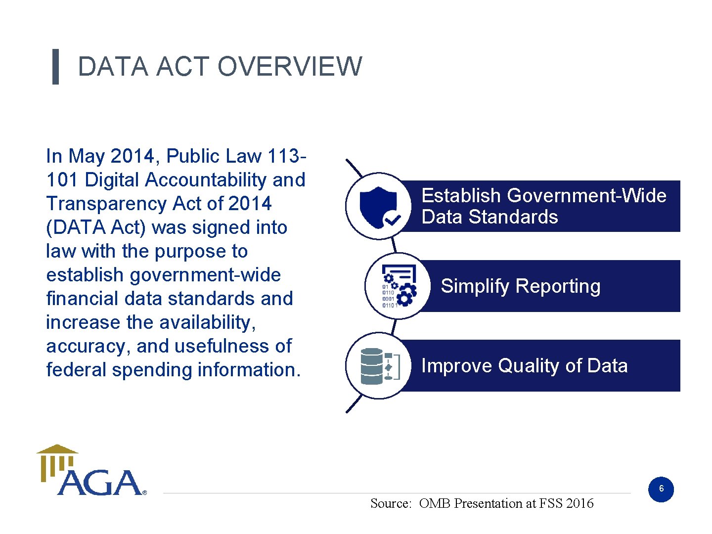 DATA ACT OVERVIEW In May 2014, Public Law 113101 Digital Accountability and Transparency Act DATA ACT OVERVIEW In May 2014, Public Law 113101 Digital Accountability and Transparency Act