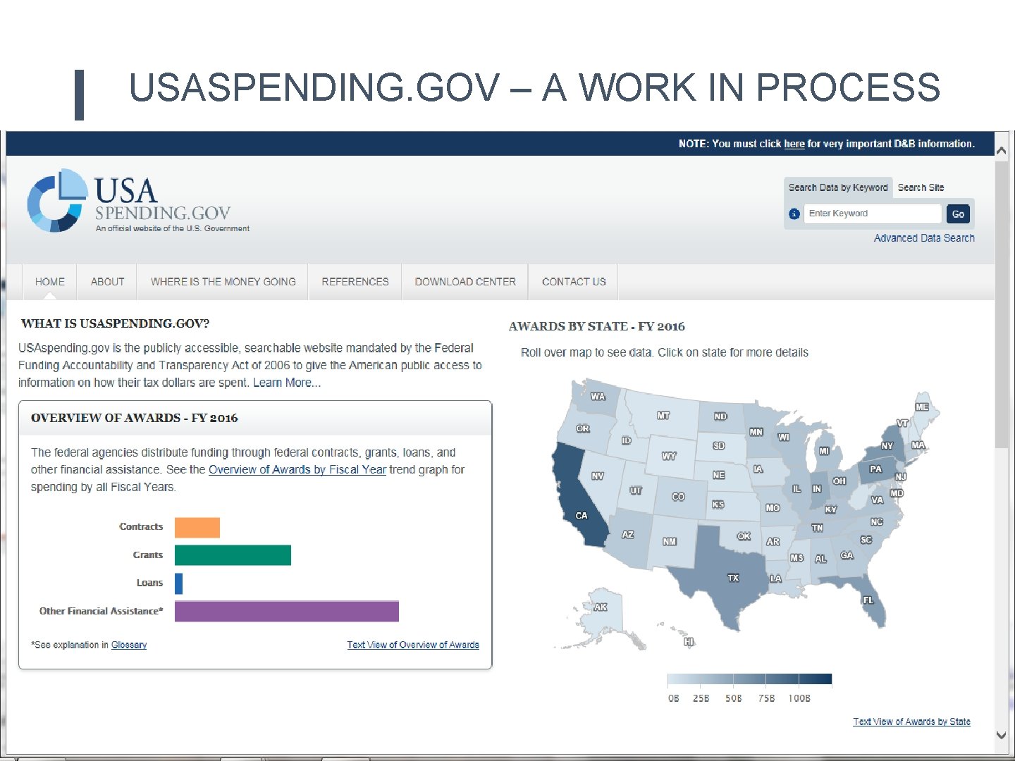 USASPENDING. GOV – A WORK IN PROCESS 9 USASPENDING. GOV – A WORK IN PROCESS 9
