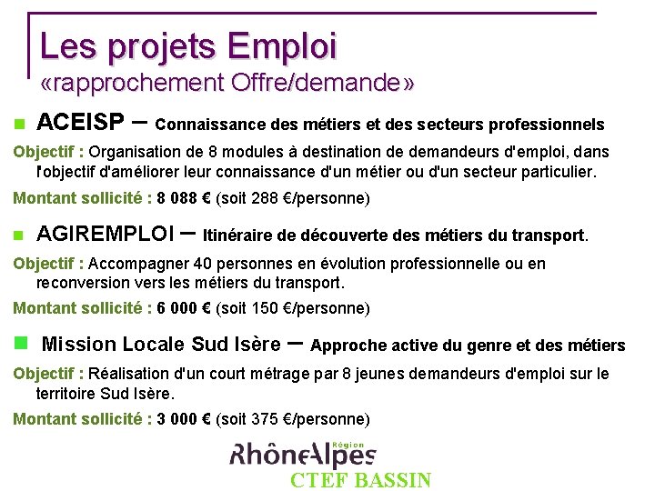 Les projets Emploi «rapprochement Offre/demande» ACEISP – Connaissance des métiers et des secteurs professionnels