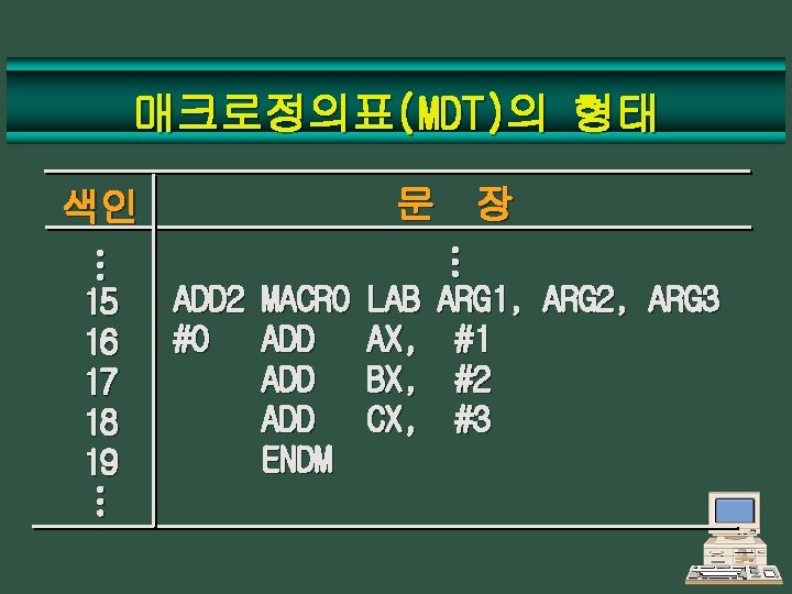 매크로정의표(MDT)의 형태 색인. . . 15 16 17 18 19. . . 문 장.