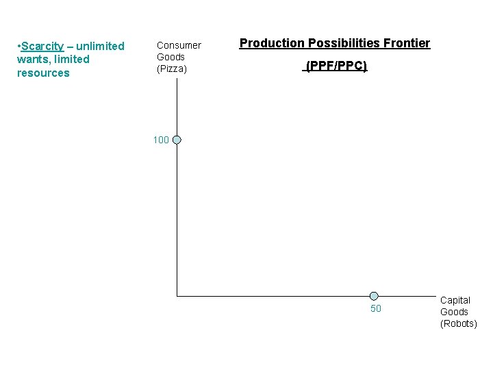  • Scarcity – unlimited wants, limited resources Consumer Goods (Pizza) Production Possibilities Frontier