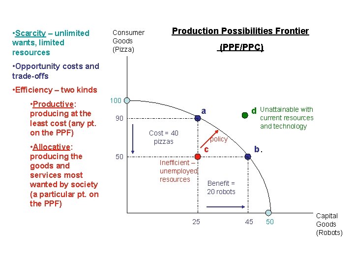  • Scarcity – unlimited wants, limited resources Consumer Goods (Pizza) Production Possibilities Frontier