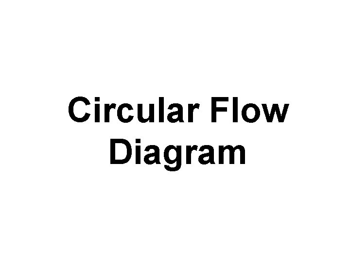 Circular Flow Diagram 