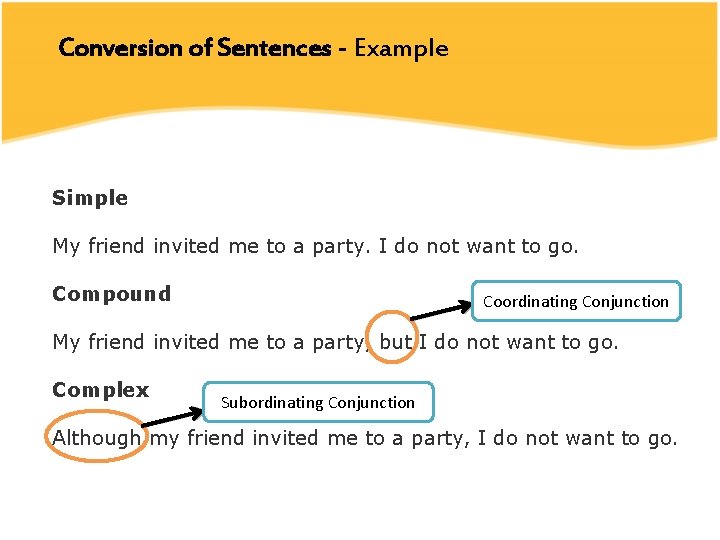 Conversion of Sentences - Example Simple My friend invited me to a party. I