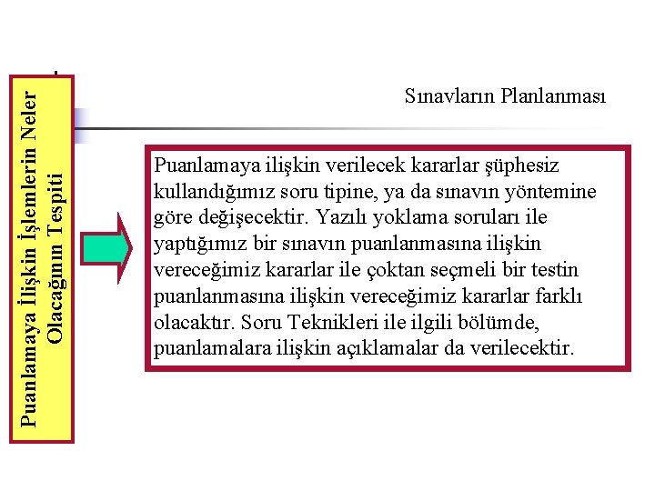 Puanlamaya İlişkin İşlemlerin Neler Olacağının Tespiti Sınavların Planlanması Puanlamaya ilişkin verilecek kararlar şüphesiz kullandığımız