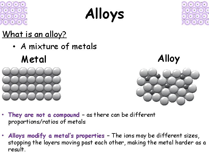 Alloys What is an alloy? • A mixture of metals Metal Alloy • They