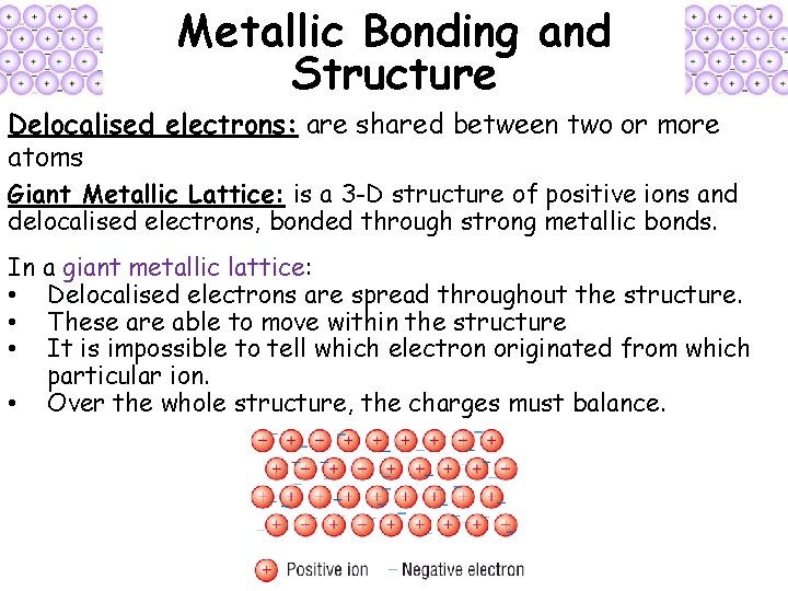 Metallic Bonding and Structure Delocalised electrons: are shared between two or more atoms Giant