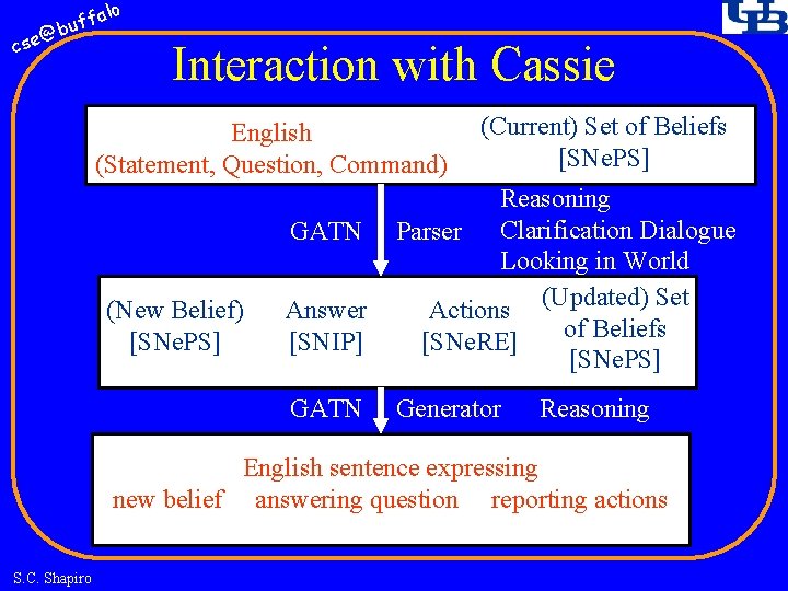fa buf @ cse lo Interaction with Cassie English (Statement, Question, Command) GATN (New