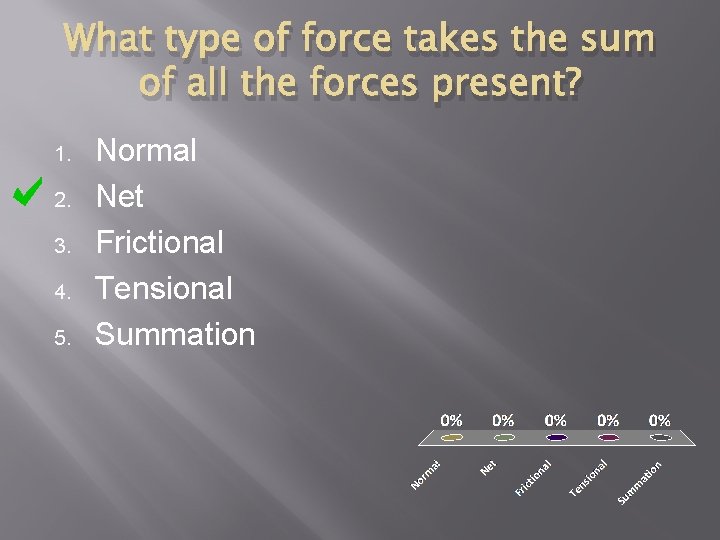 What type of force takes the sum of all the forces present? 1. 2.