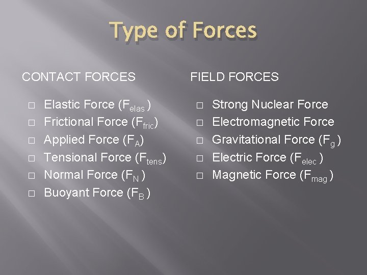 Type of Forces CONTACT FORCES � � � Elastic Force (Felas ) Frictional Force