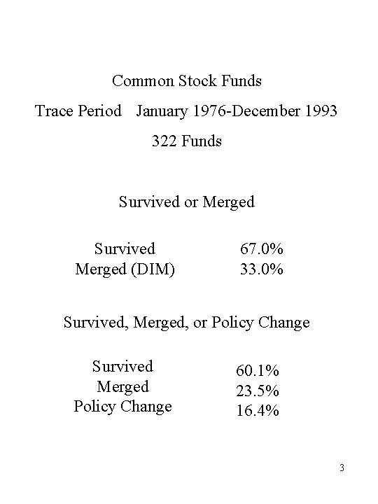 Common Stock Funds Trace Period January 1976 -December 1993 322 Funds Survived or Merged