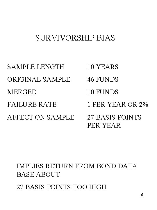 SURVIVORSHIP BIAS SAMPLE LENGTH 10 YEARS ORIGINAL SAMPLE 46 FUNDS MERGED 10 FUNDS FAILURE