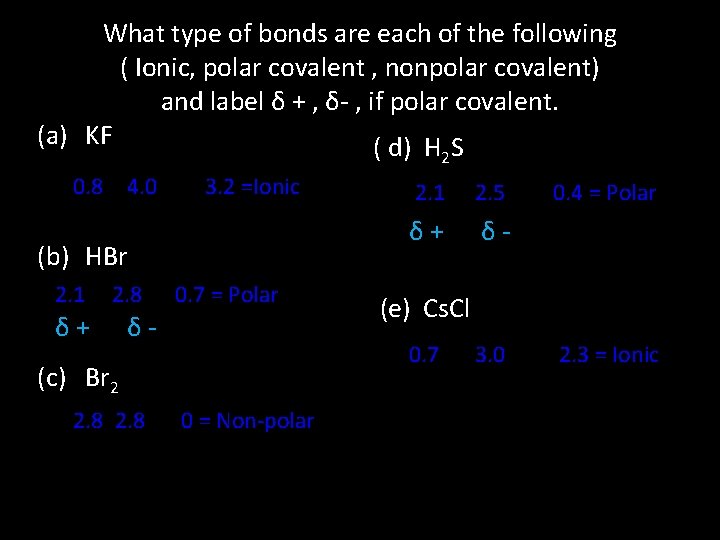 What type of bonds are each of the following ( Ionic, polar covalent ,