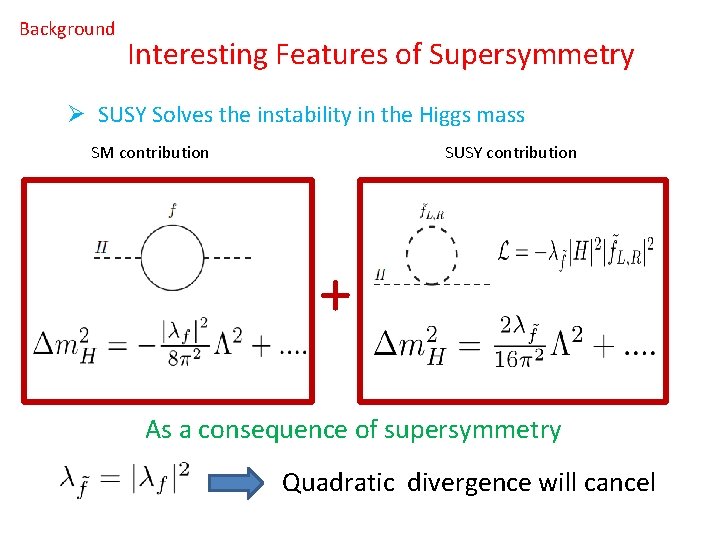Background Interesting Features of Supersymmetry Ø SUSY Solves the instability in the Higgs mass