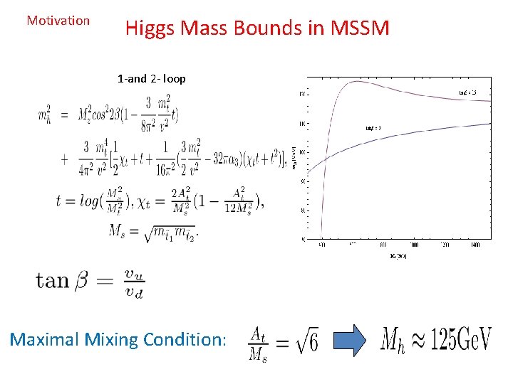 Motivation Higgs Mass Bounds in MSSM 1 -and 2 - loop Maximal Mixing Condition: