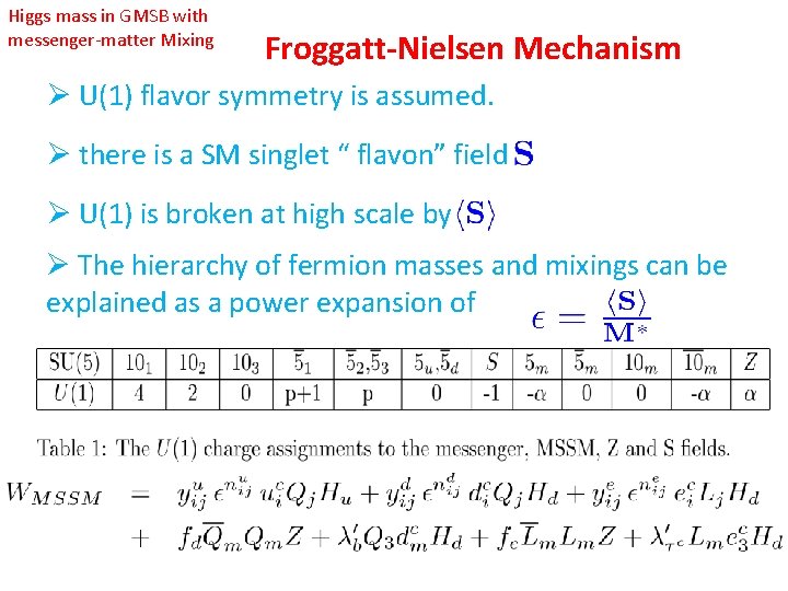 Higgs mass in GMSB with messenger-matter Mixing Froggatt-Nielsen Mechanism Ø U(1) flavor symmetry is