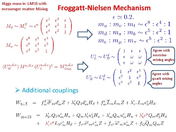 Higgs mass in GMSB with messenger-matter Mixing Froggatt-Nielsen Mechanism Agree with neutrino mixing angles