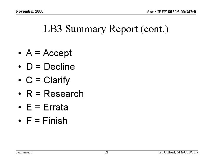November 2000 doc. : IEEE 802. 15 -00/347 r 0 LB 3 Summary Report