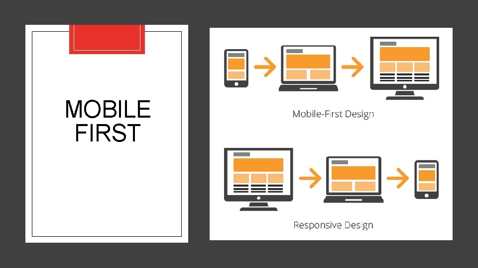 MOBILE FIRST 