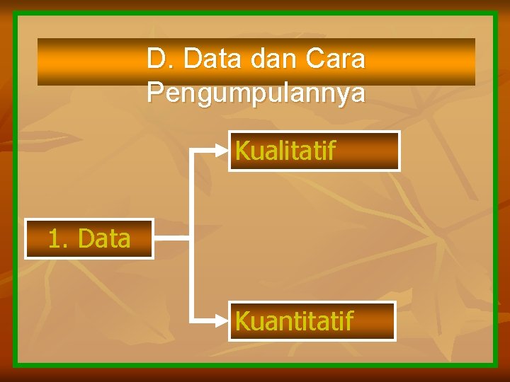 D. Data dan Cara Pengumpulannya Kualitatif 1. Data Kuantitatif 