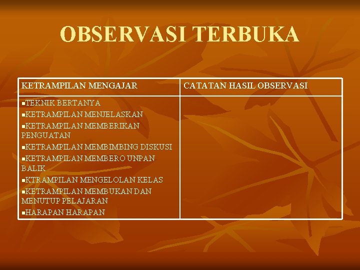 OBSERVASI TERBUKA KETRAMPILAN MENGAJAR n. TEKNIK BERTANYA n. KETRAMPILAN MENJELASKAN n. KETRAMPILAN MEMBERIKAN PENGUATAN