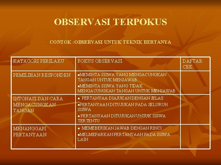 OBSERVASI TERPOKUS CONTOK : OBSERVASI UNTUK TEKNIK BERTANYA KATAGORI PERILAKU FOKUS OBSERVASI PEMILIHAN RESPONDEN