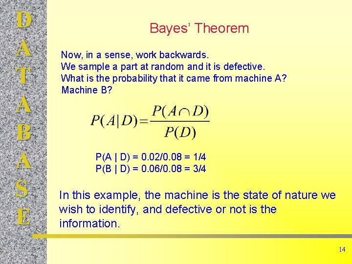 D A T A B A S E Bayes’ Theorem Now, in a sense,