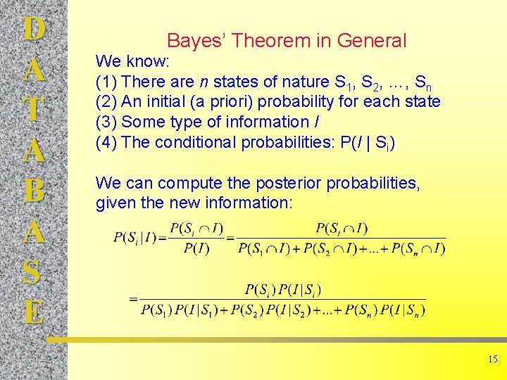 D A T A B A S E Bayes’ Theorem in General We know: