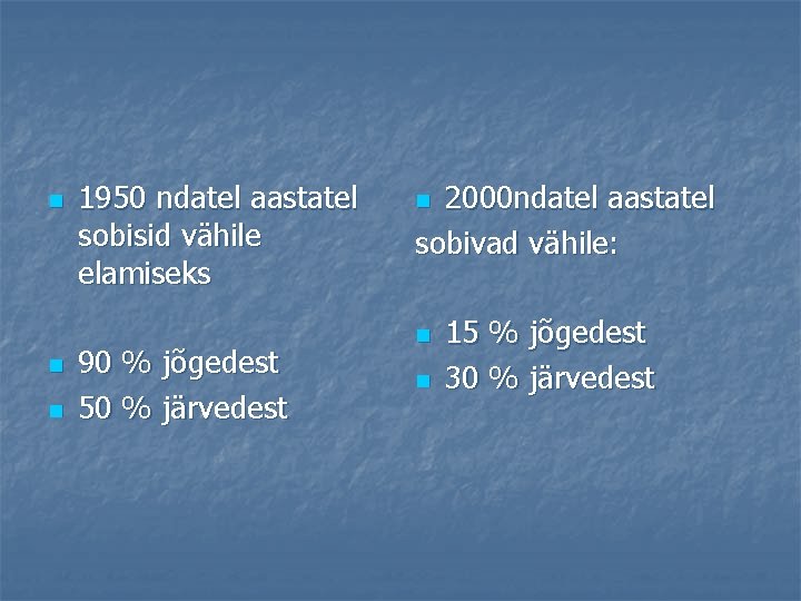 n n n 1950 ndatel aastatel sobisid vähile elamiseks 90 % jõgedest 50 %