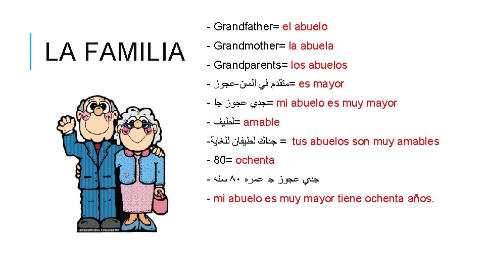 - Grandfather= el abuelo LA FAMILIA - Grandmother= la abuela - Grandparents= los abuelos