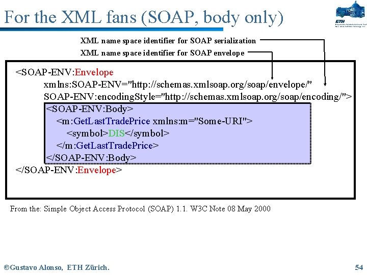 For the XML fans (SOAP, body only) XML name space identifier for SOAP serialization