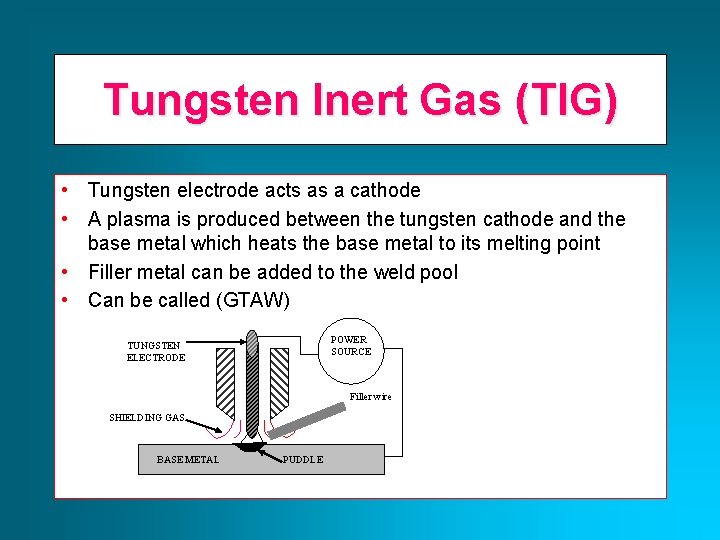 Tungsten Inert Gas (TIG) • Tungsten electrode acts as a cathode • A plasma