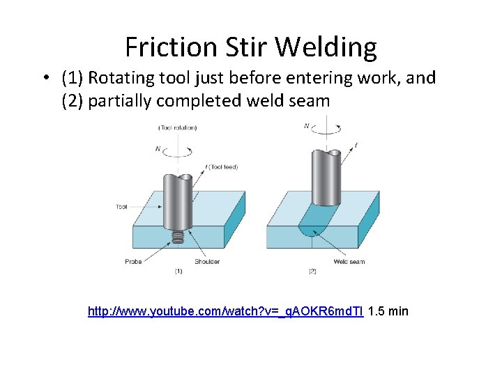 Friction Stir Welding • (1) Rotating tool just before entering work, and (2) partially