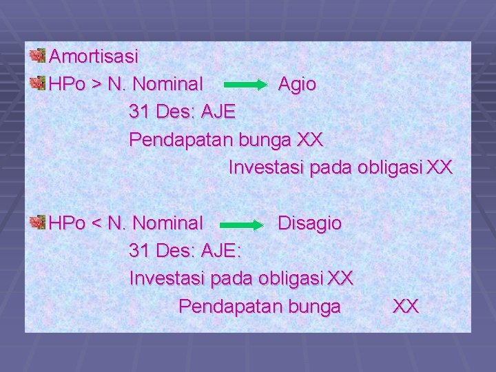 Amortisasi HPo > N. Nominal Agio 31 Des: AJE Pendapatan bunga XX Investasi pada