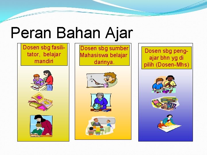 Peran Bahan Ajar Dosen sbg fasilitator, belajar mandiri Dosen sbg sumber Mahasiswa belajar darinya.