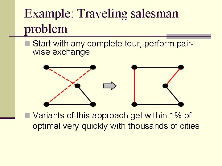 Example: Traveling salesman problem n Start with any complete tour, perform pair- wise exchange Example: Traveling salesman problem n Start with any complete tour, perform pair- wise exchange