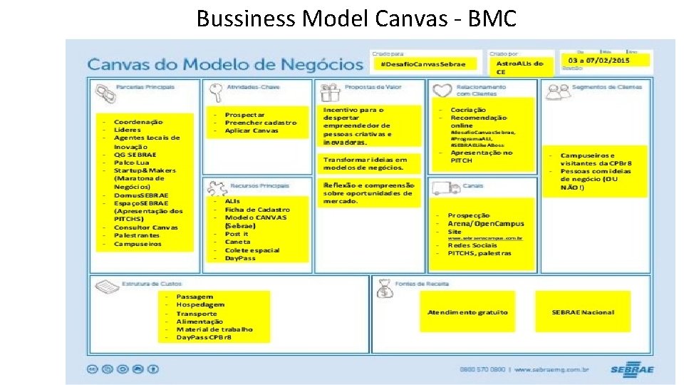 Bussiness Model Canvas - BMC 