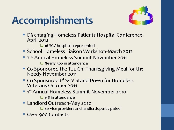 Accomplishments § Discharging Homeless Patients Hospital Conference. April 2012 q 16 SGV hospitals represented