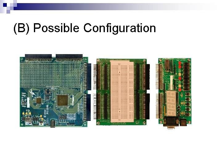 (B) Possible Configuration 