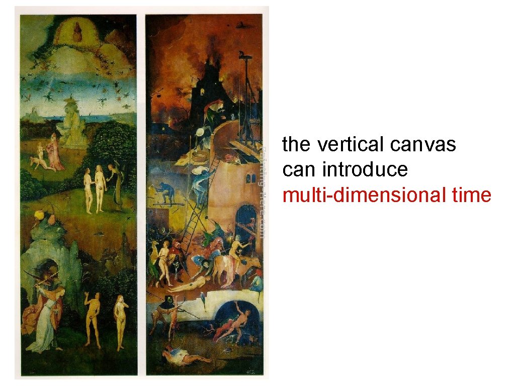 the vertical canvas can introduce multi-dimensional time 