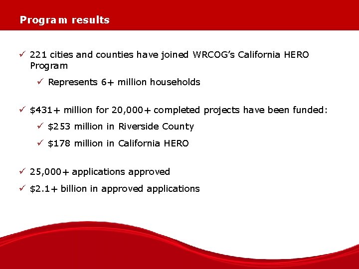 Program results ü 221 cities and counties have joined WRCOG’s California HERO Program ü