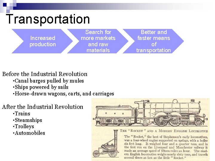 Transportation Increased production Search for more markets and raw materials Before the Industrial Revolution
